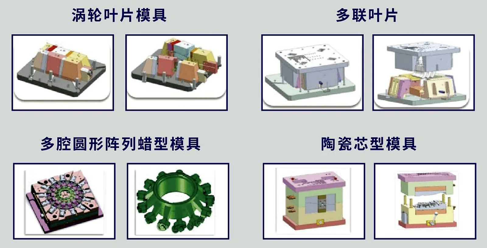 精密铸造模具能力